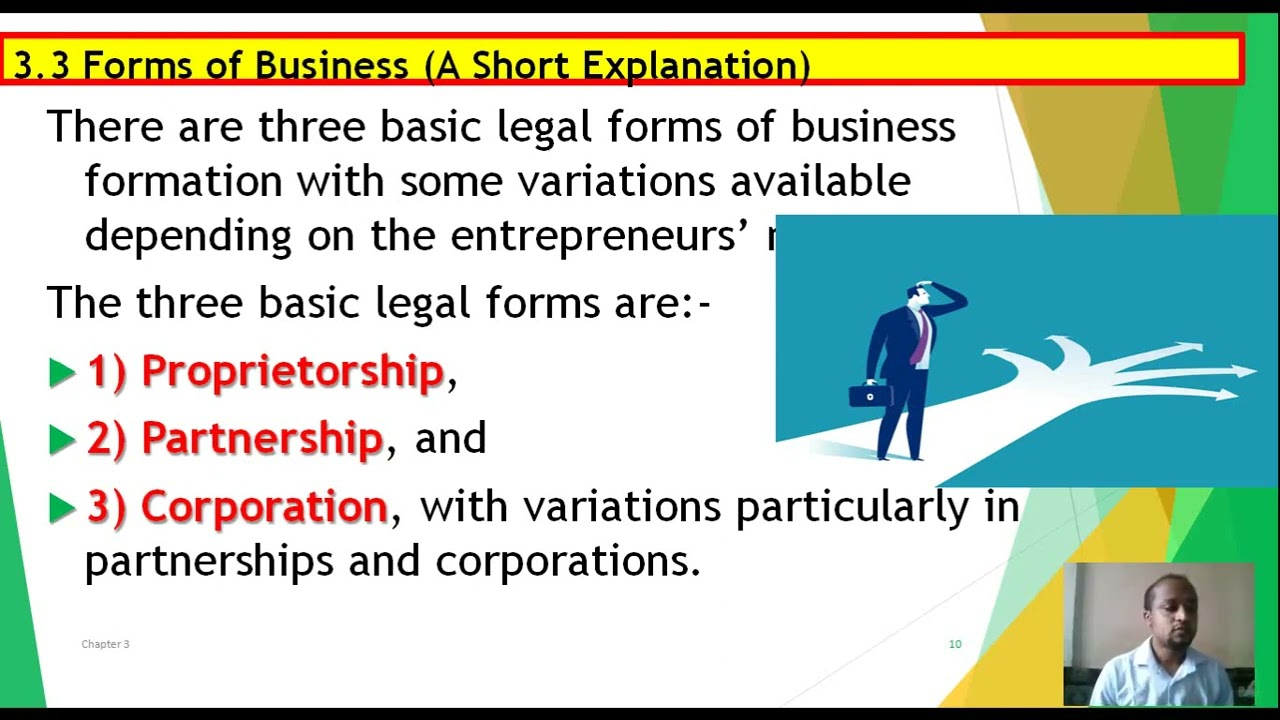 Entrepreneurship Chapter 3 Business Formation በአማርኛ