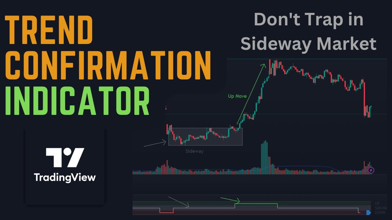 Trend Confirmation Indicator in Tradingview  | How to find breakout | SG Trader