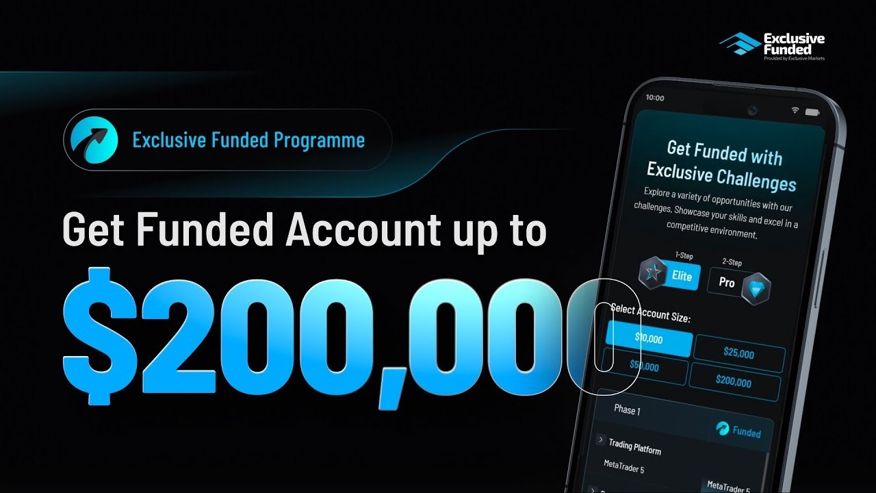 Introducing Exclusive Funded Programme | Get Funded Account up to $200,000 | Exclusive Markets