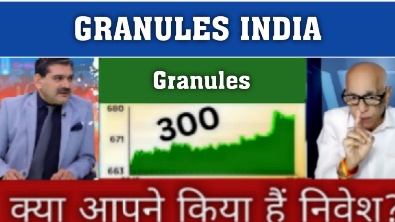 Granules india share latest news ✔ Granules india share analysis | Granules india share news