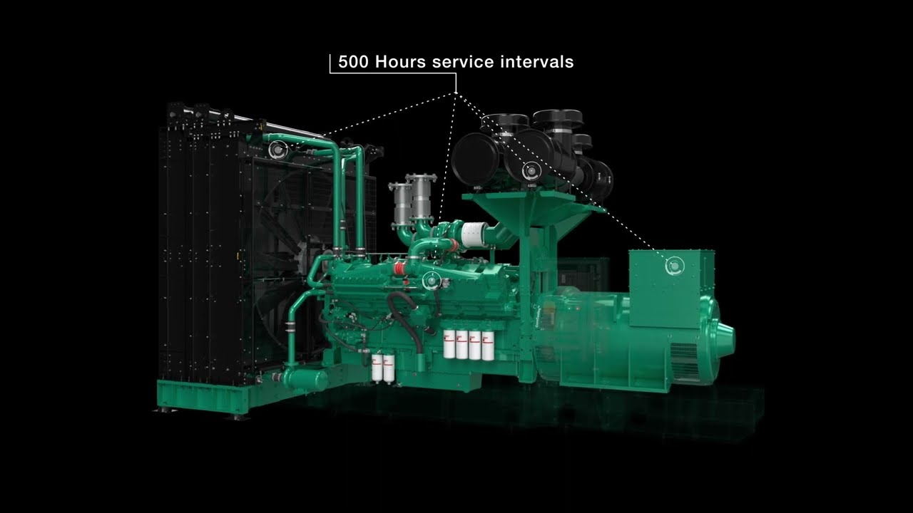 Power Generation Across the Generations: Introducing the New KTA50