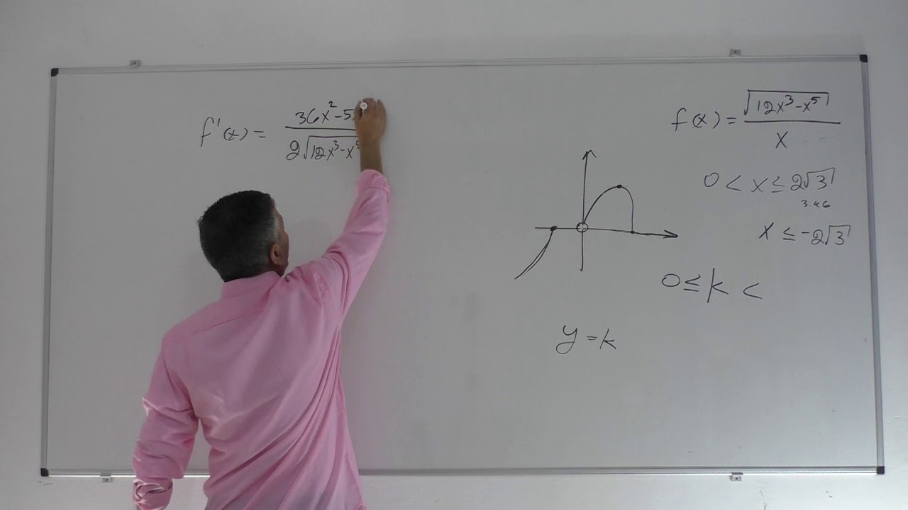בגרות 581 קיץ 2014 מועד ג שאלה 7-חקירת פונקציה רציונלית עם שורש