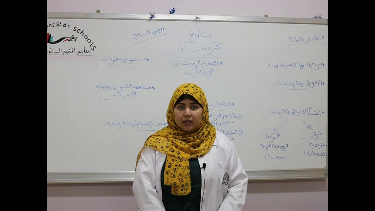 مادة التاريخ للصف السابع الأساسي/   الأطماع الرومانية في الوطن العربي