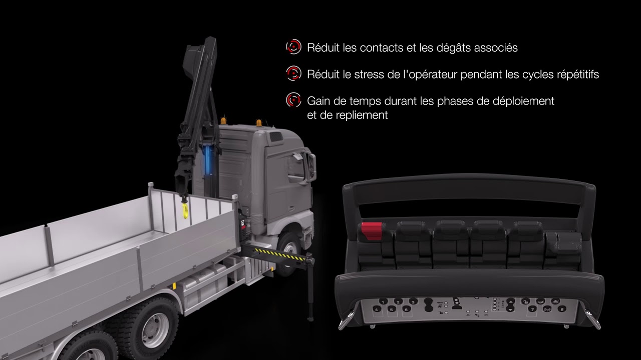 SAF : REPLIEMENT/DÉPLOIEMENT AUTOMATIQUE DE VOTRE GRUE HIAB