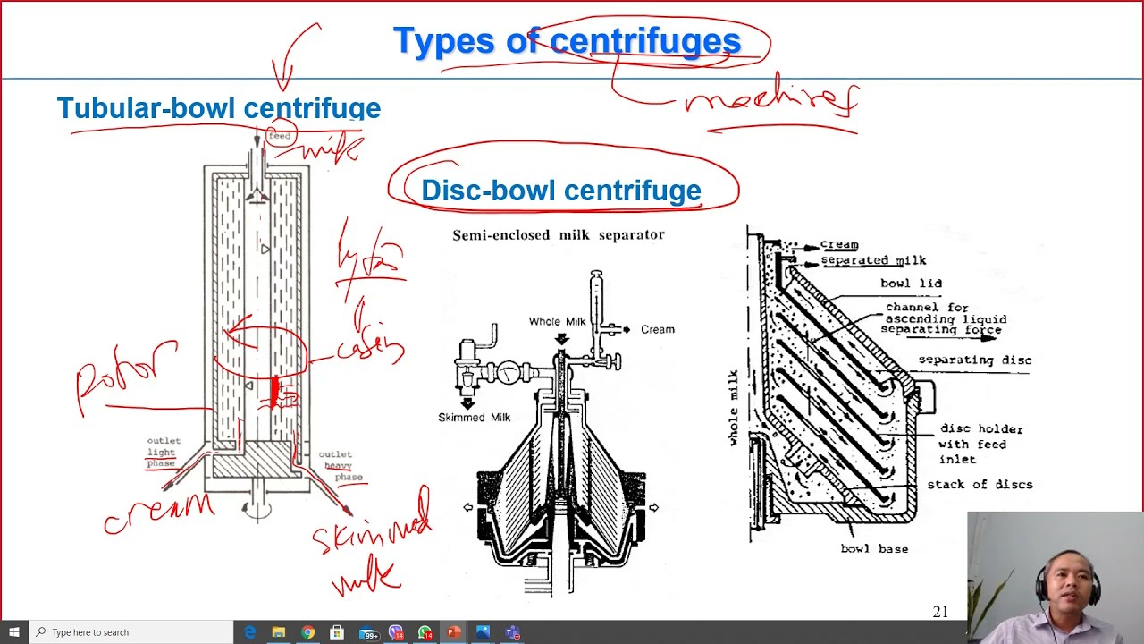C6-02 centrifugation/ cream separation| Dairy technology