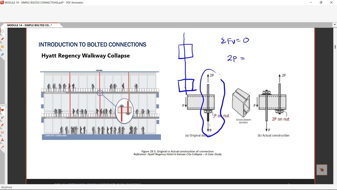 PSTD DESIGN OF SIMPLE BOLTED CONNECTION PURE TENSION