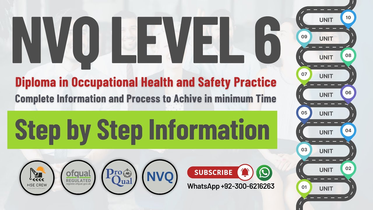 NVQ Level 6 Diploma in Occupational Health & Safety Practices | Full Guide | Career Growth