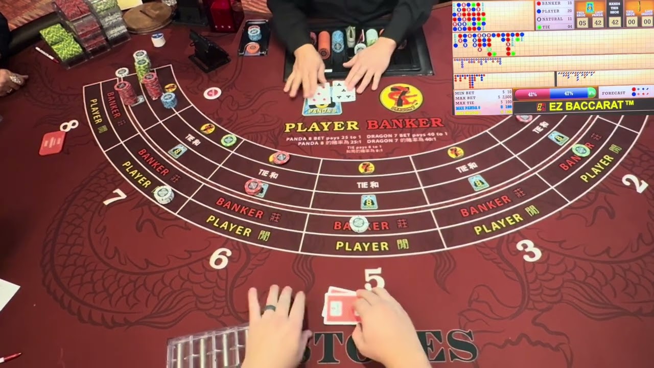 I TRIED TO MAKE $2,500 PLAYING ONLY THE MAIN BETS AND NO BONUSES… WAS IT A MISTAKE?