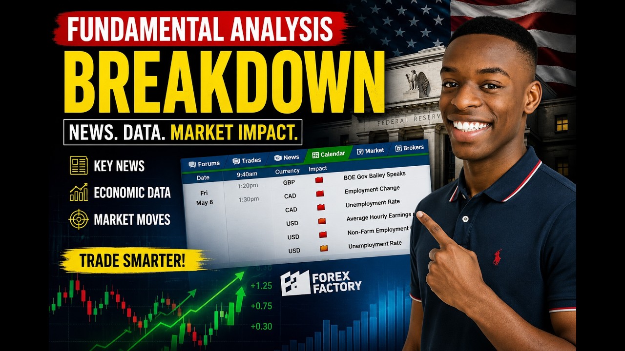 Fundamental Analysis Masterclass | How to Read Forex Factory Like an Institutional Trader