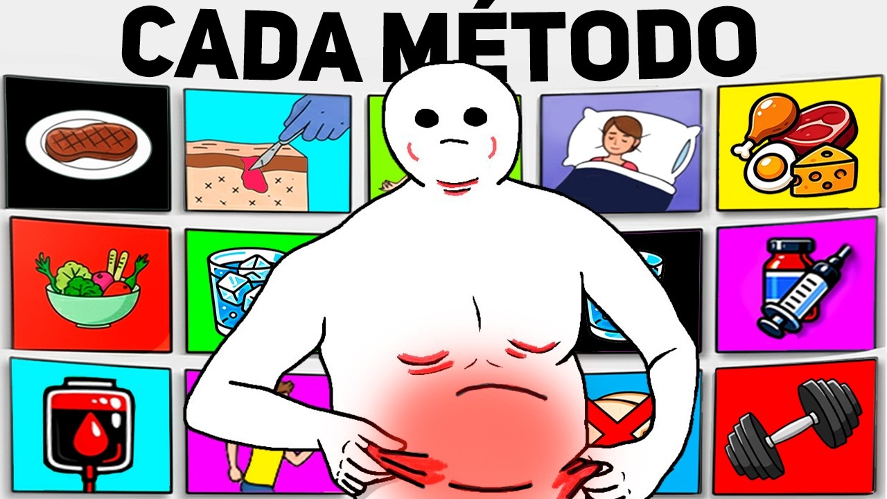 Todas As Formas De Perder Gordura (E Qual Realmente Funciona)