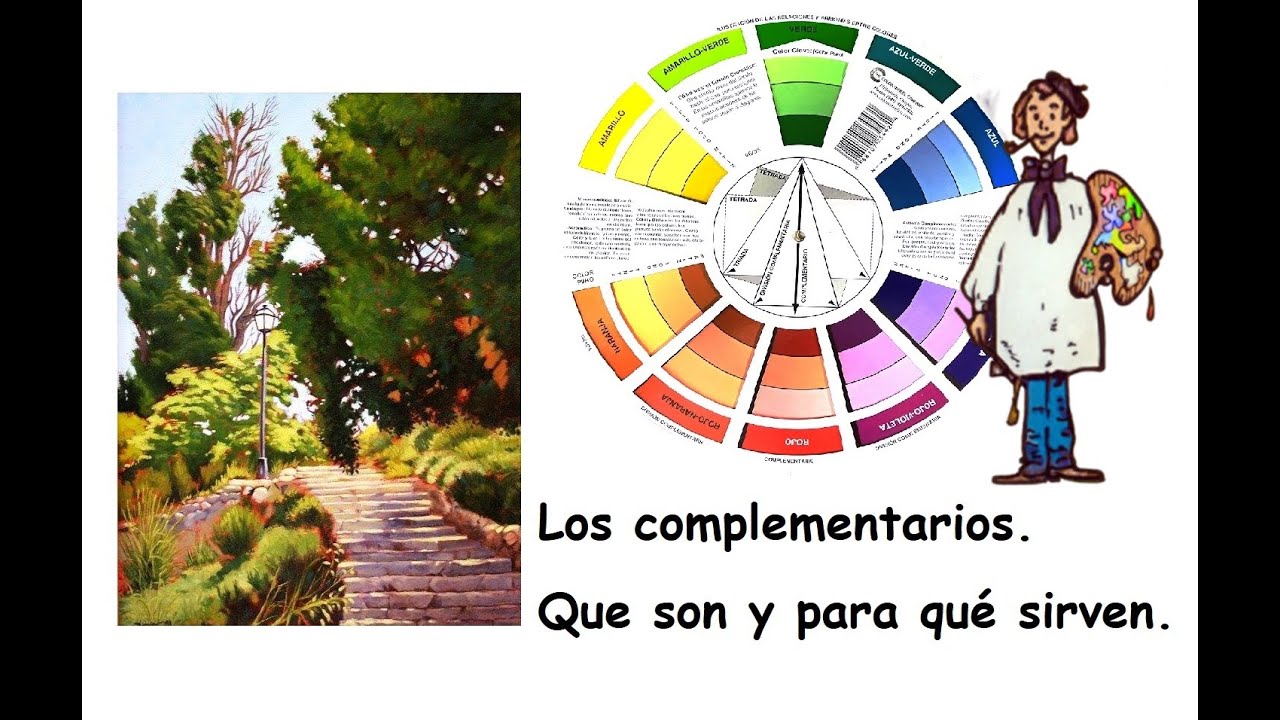 Los colores complementarios