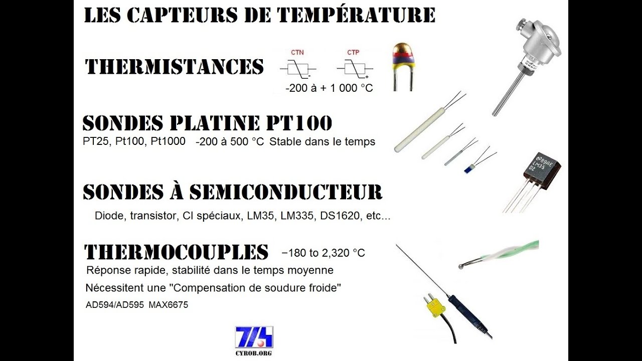 Cyrob: Présentation des capteurs de température courants