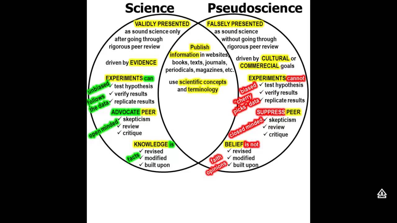 SCIENCE vs. PSEUDOSCIENCE