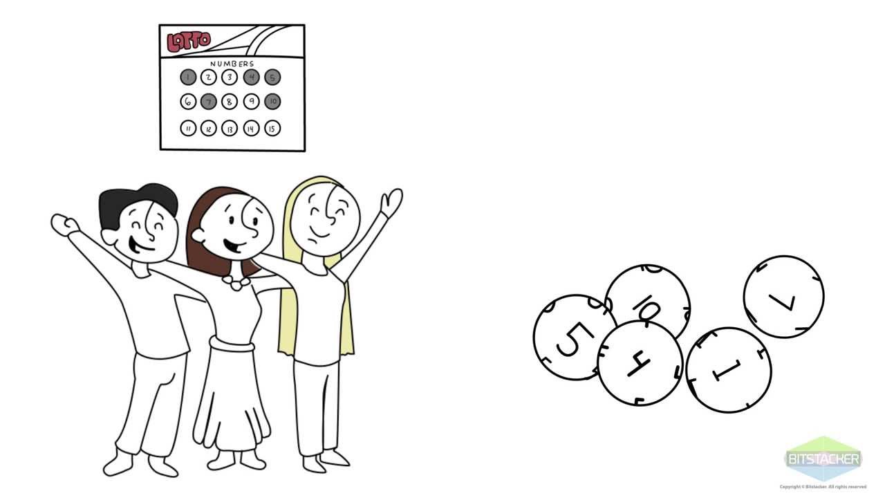 How to Play in a Lottery Syndicate from LottobyText