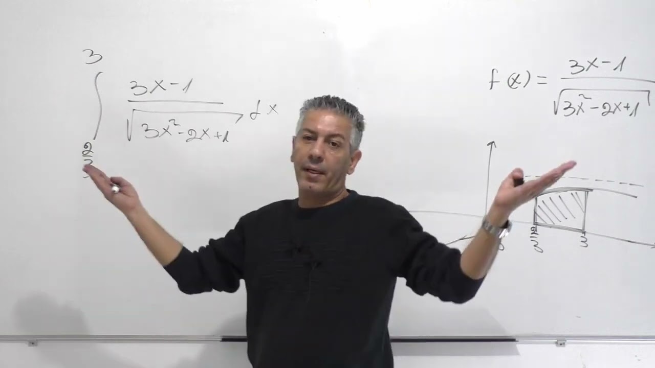 אינטגרלים 5 יחידות-חישוב שטח הכלוא בין גרף פונקציית מנה עם שורש וציר X.