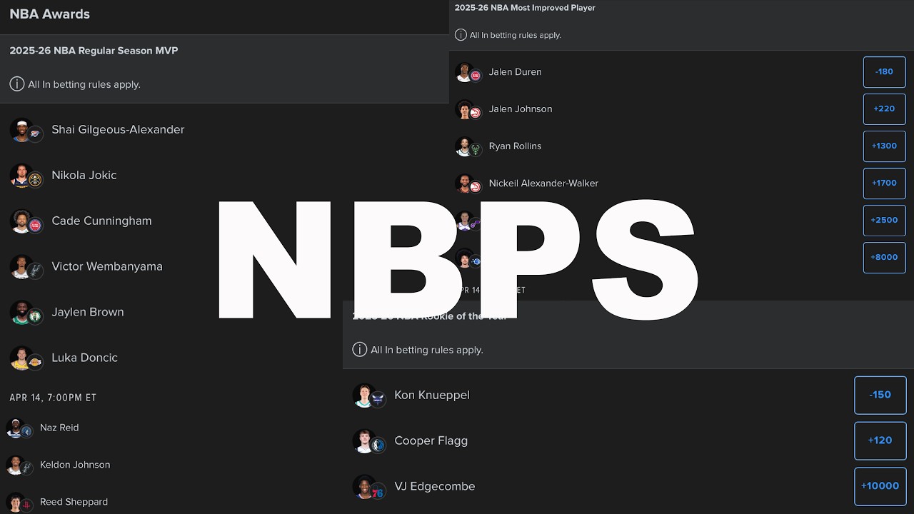 All Star Game and Awards Season | NBPS