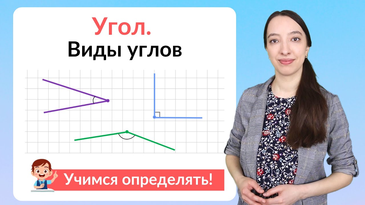 Что такое угол? Виды углов: прямой, острый, тупой,  развернутый угол