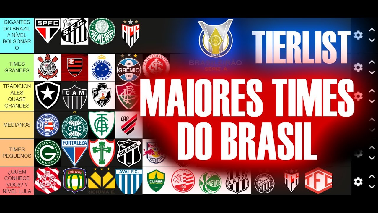 🇧🇷 TIERLIST - CLUBES MÁS GRANDES EN LA HISTORIA DE BRASIL || Brasileirão 🇧🇷