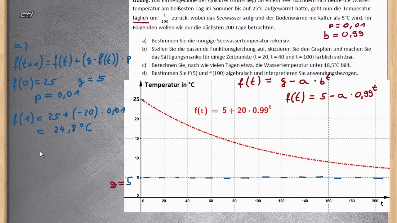 Begrenztes Wachstum || Exponential- und e-Funktionen  ★ Übung Abnahme
