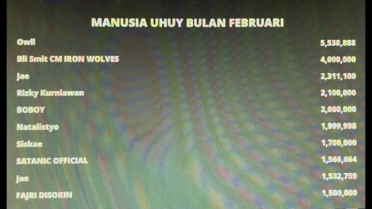 HALO MARET MAKASIH YANG UDAH SUPORT BULAN FEBRUARI // FM GUARDIAN PRIME 291 VS 2GDSRNTY957BYEXL