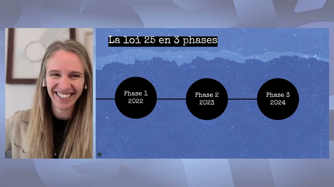 Bloc A - Loi 25 adopter des pratiques responsables