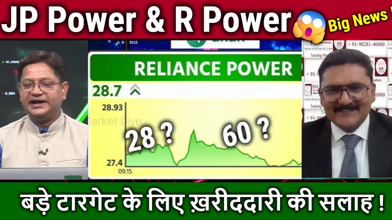 RPower & JP Power Share news,Buy or not?reliance power latest news,jp power stock advice,Target 2030