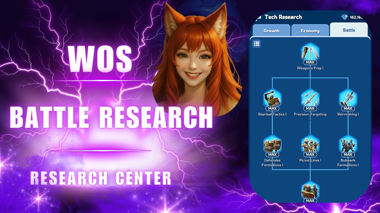 Research Strategy from Scratch! | Battle Research | Whiteout Survival