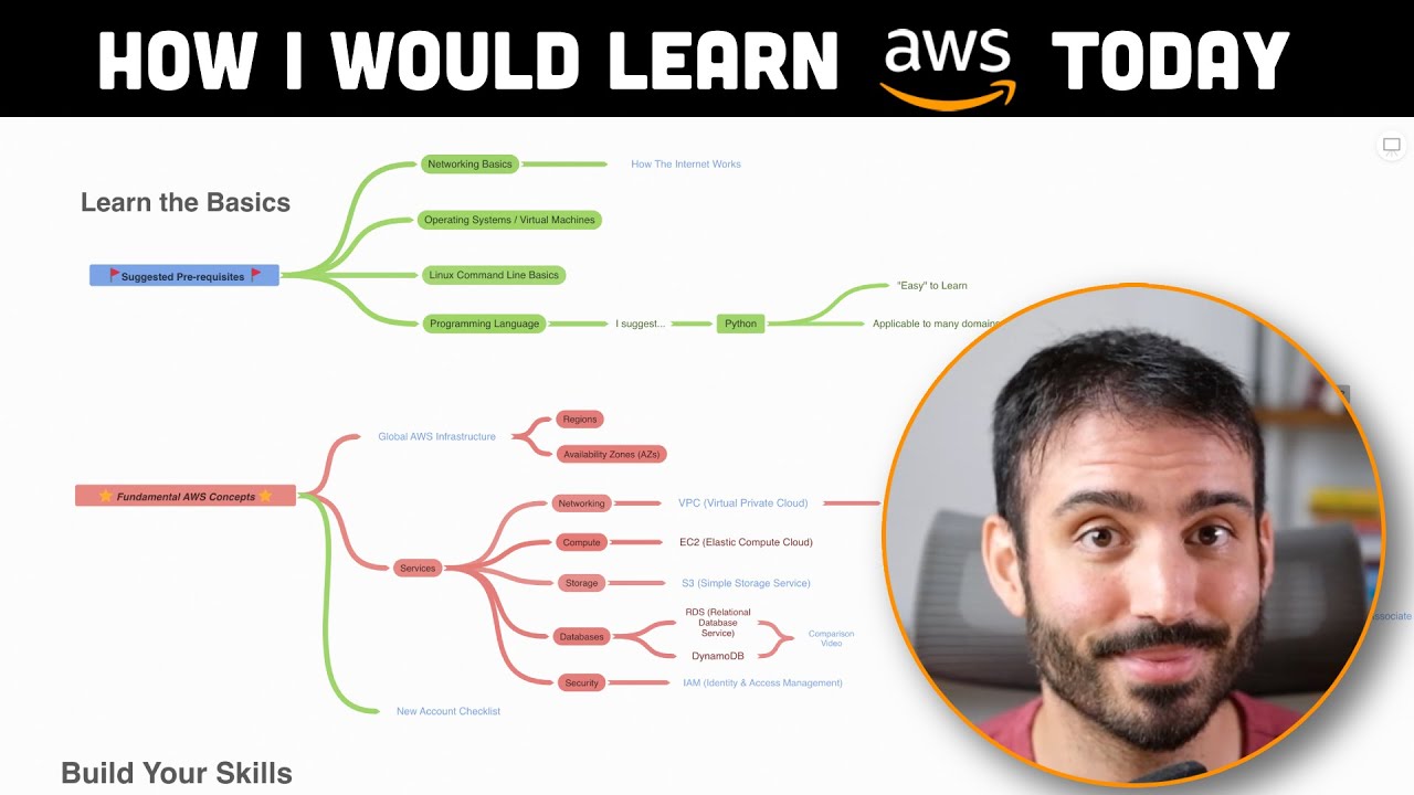 Как бы я изучал AWS сегодня (после 10 лет опыта работы в облаке)