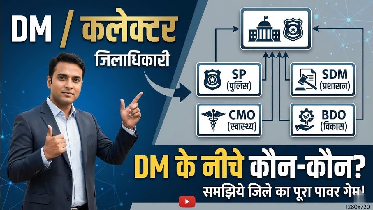 District Management System Explained | DM से लेकर सभी अधिकारियों की पूरी जानकारी