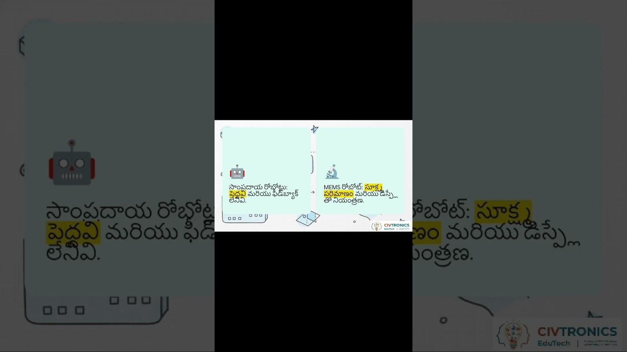 26YT0155 Mems robot with display abstract design and implementation
