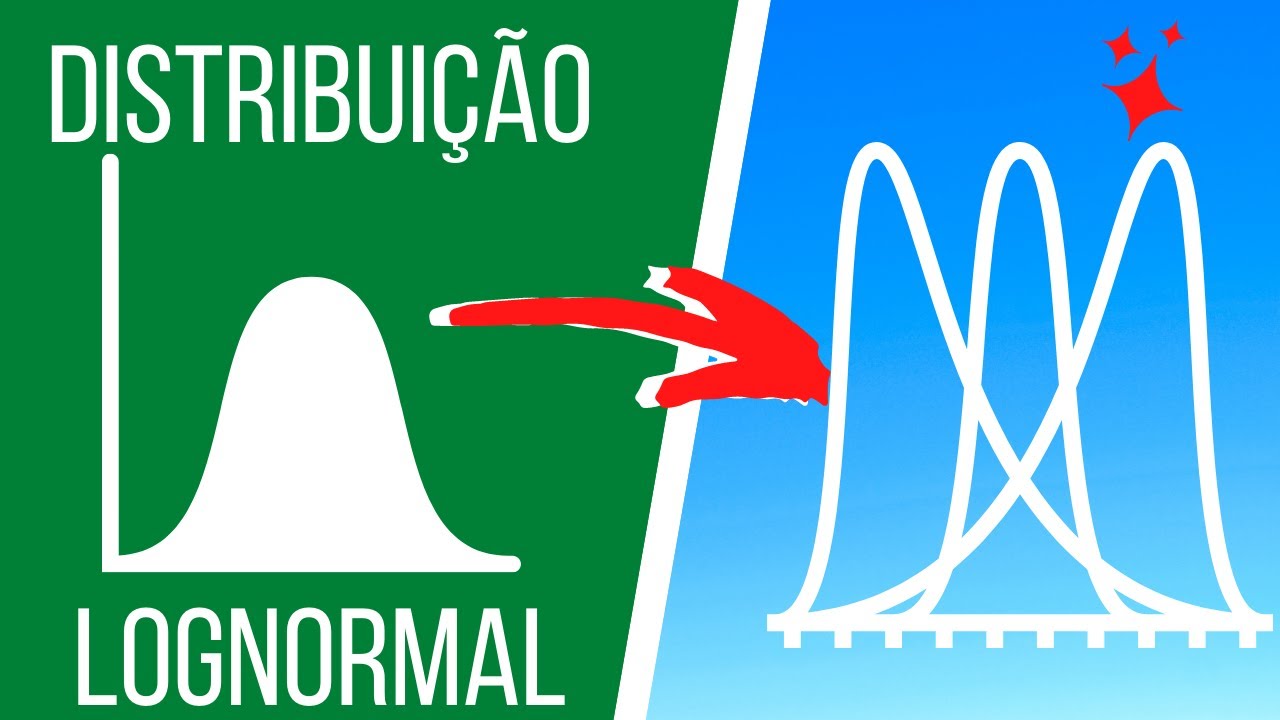 Teste Lognormal - Teste fácil e intuitivo para a Distribuição Lognormal