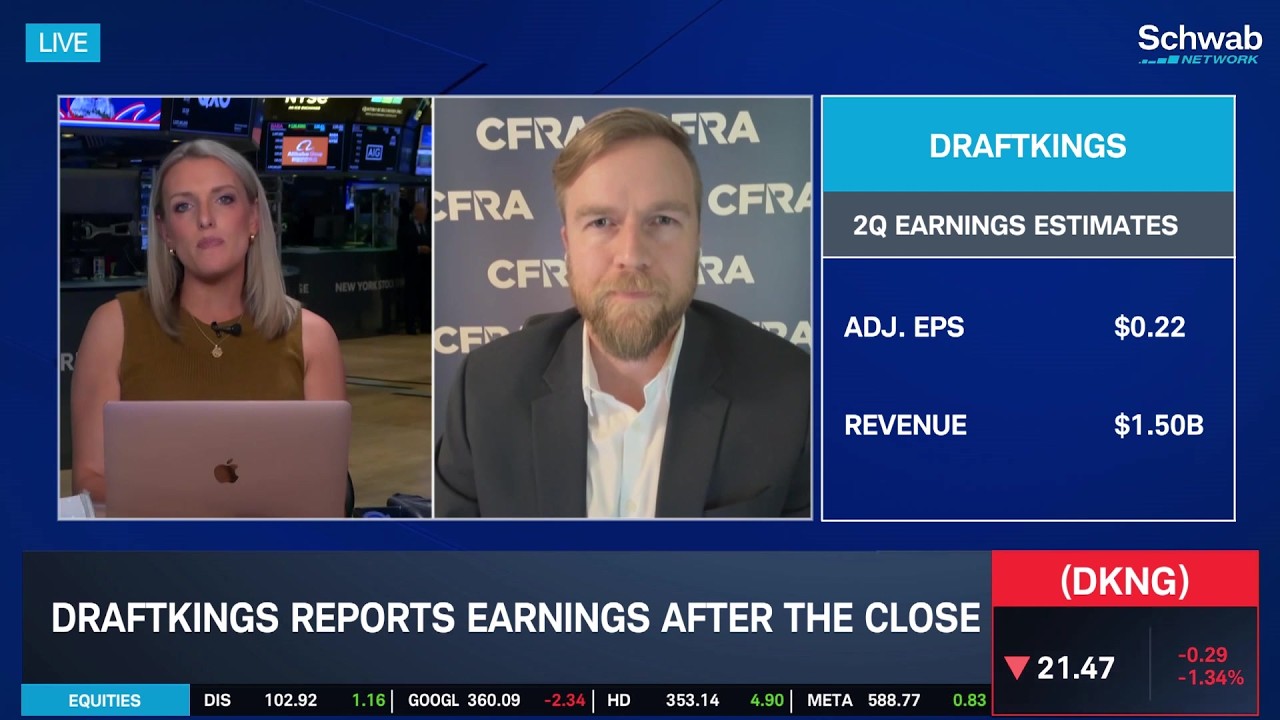 Inside Out: DKNG, FLUT vs Prediction Markets