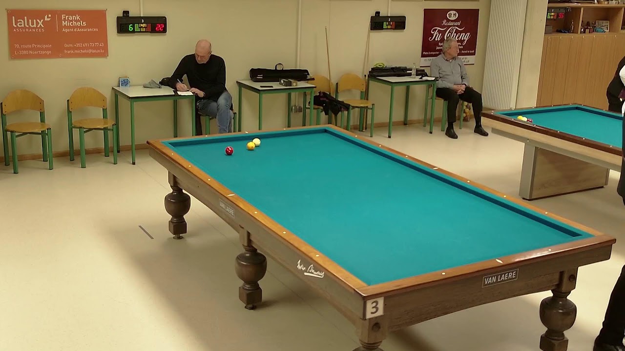 ITC Cl. J1 DUD 1 (Biver) —DUD 2 (Borneque) 3bandes