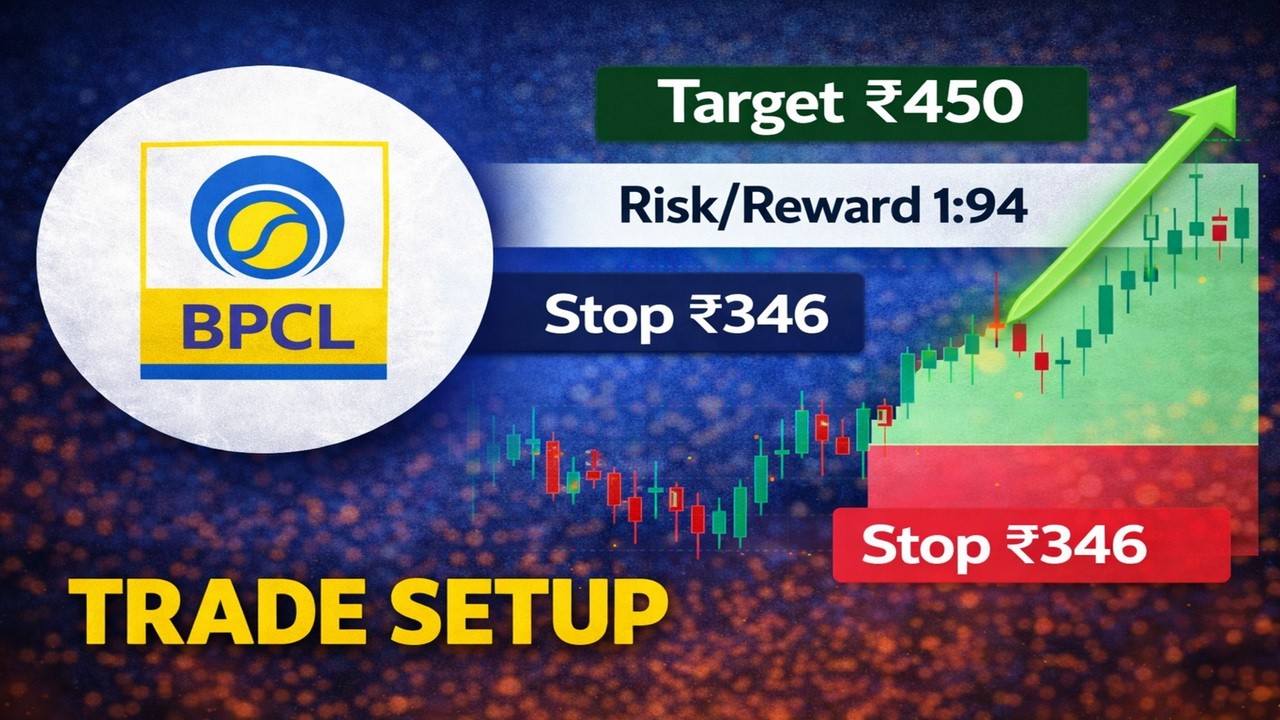 BPCL Share Analysis | BPCL Share Latest News Today | Why BPCL Share is Rising?