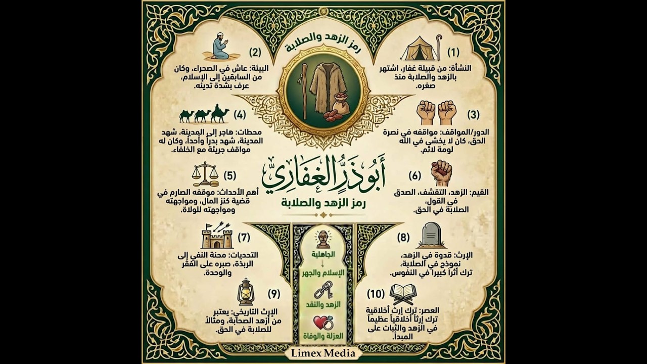 ​🌙سيرة ومسيرة | (8) أبو ذر الغفاري: ​