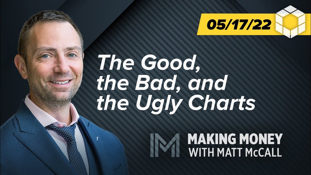 The Good, the Bad, and the Ugly Charts | Making Money With Matt McCall