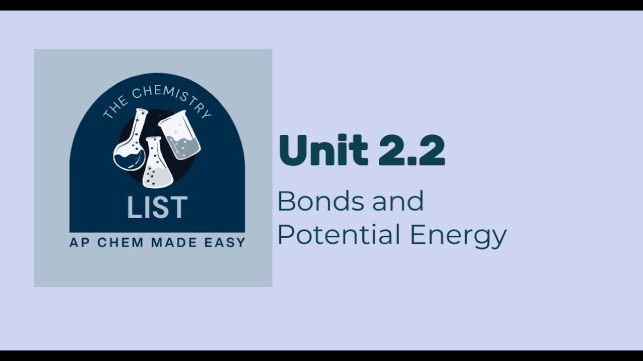 AP Chem Made Easy-Unit 2.2