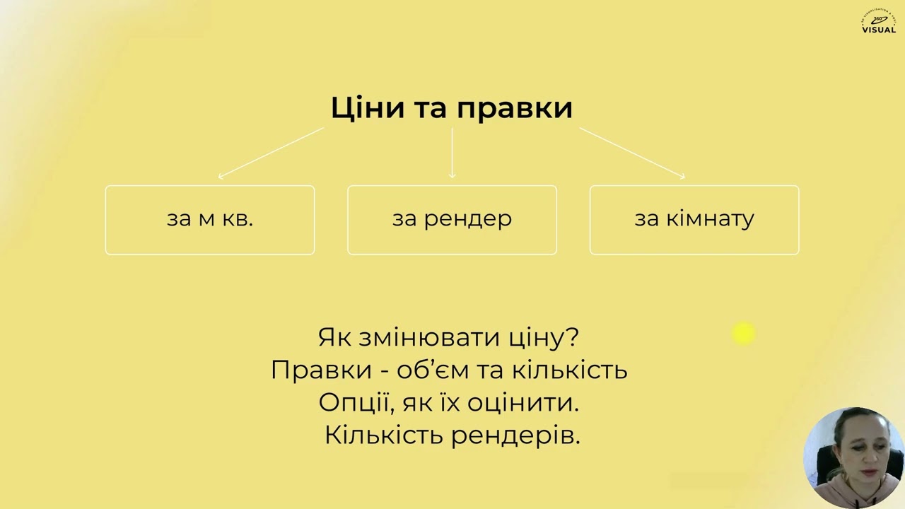 Мій перший проект