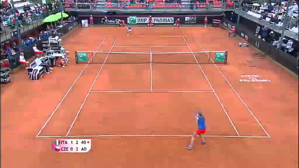 Official Fed Cup Highlights: Italy 3-1 Czech Republic