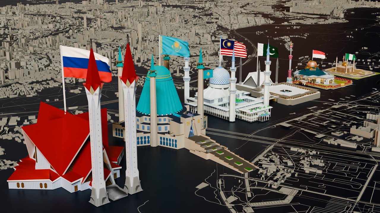 Mosques Size Comparison | 3D Animation