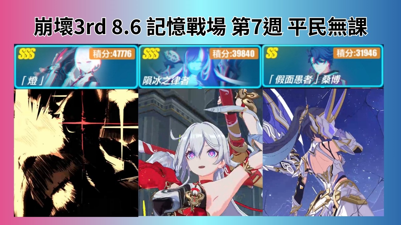 【崩壞3rd 8.6】 記憶戰場 第7週 平民無課 「燈」 47776 隕冰之律者 39840 「假面愚者」桑博 31946 #崩壞3rd #崩壞3 #記憶戰場 #honkaiimpact3rd
