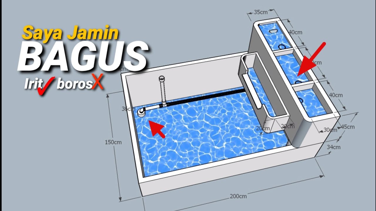 membuat kolam minimalis dengan Chamber di atas part II