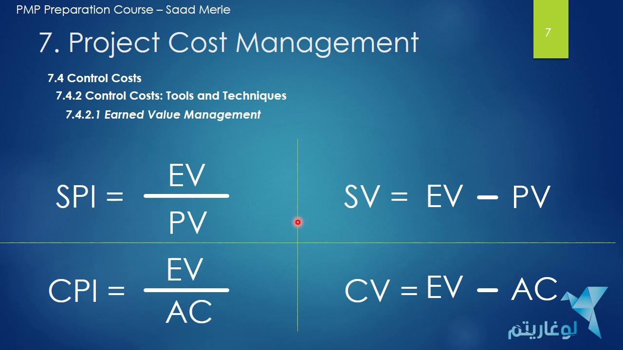 شرح القيمة المكتسبة بطريقة بسيطة Earned Value Management