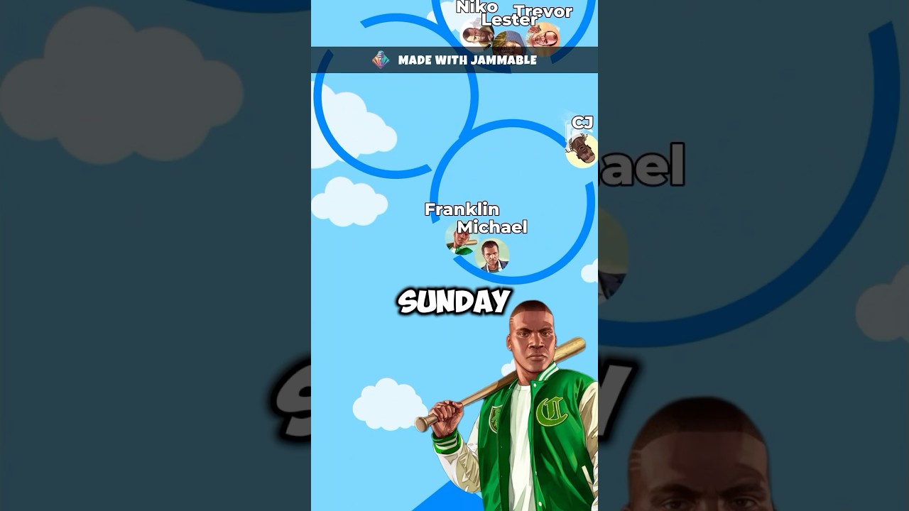GTA Characters Singing: Waiting For Love #gta #gta5 #gta4 #gtasanandreas