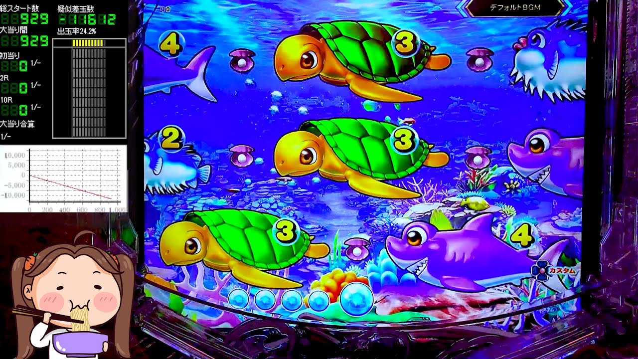Pスーパー海物語IN沖縄6【沖海6】パチンコライブ配信 海物語ライブ生配信 こあげホール実践実機配信 『こあげ ++971 海物語Live』