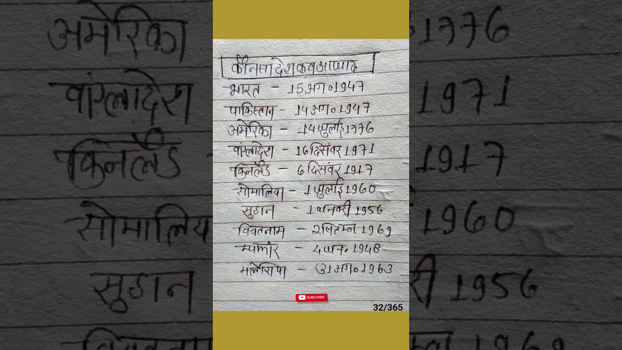 #कौन