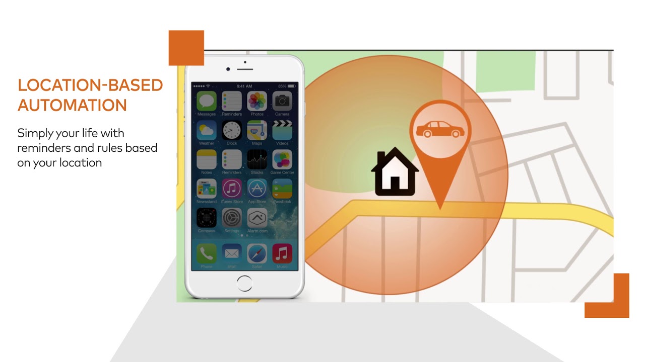 Security Solutions Smart Home