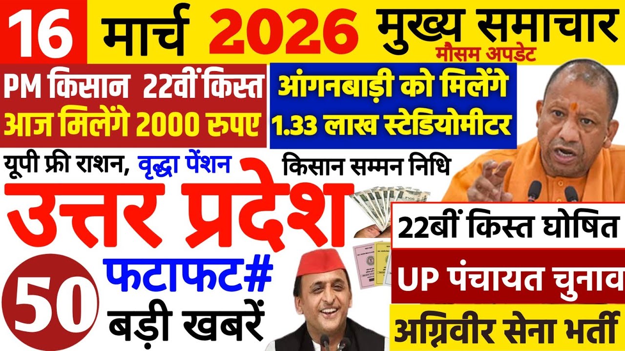 Today Up News 13 March 2026 | Uttar Pradesh Latest News | Cm Yogi |Pm Modi,Up breaking News Live