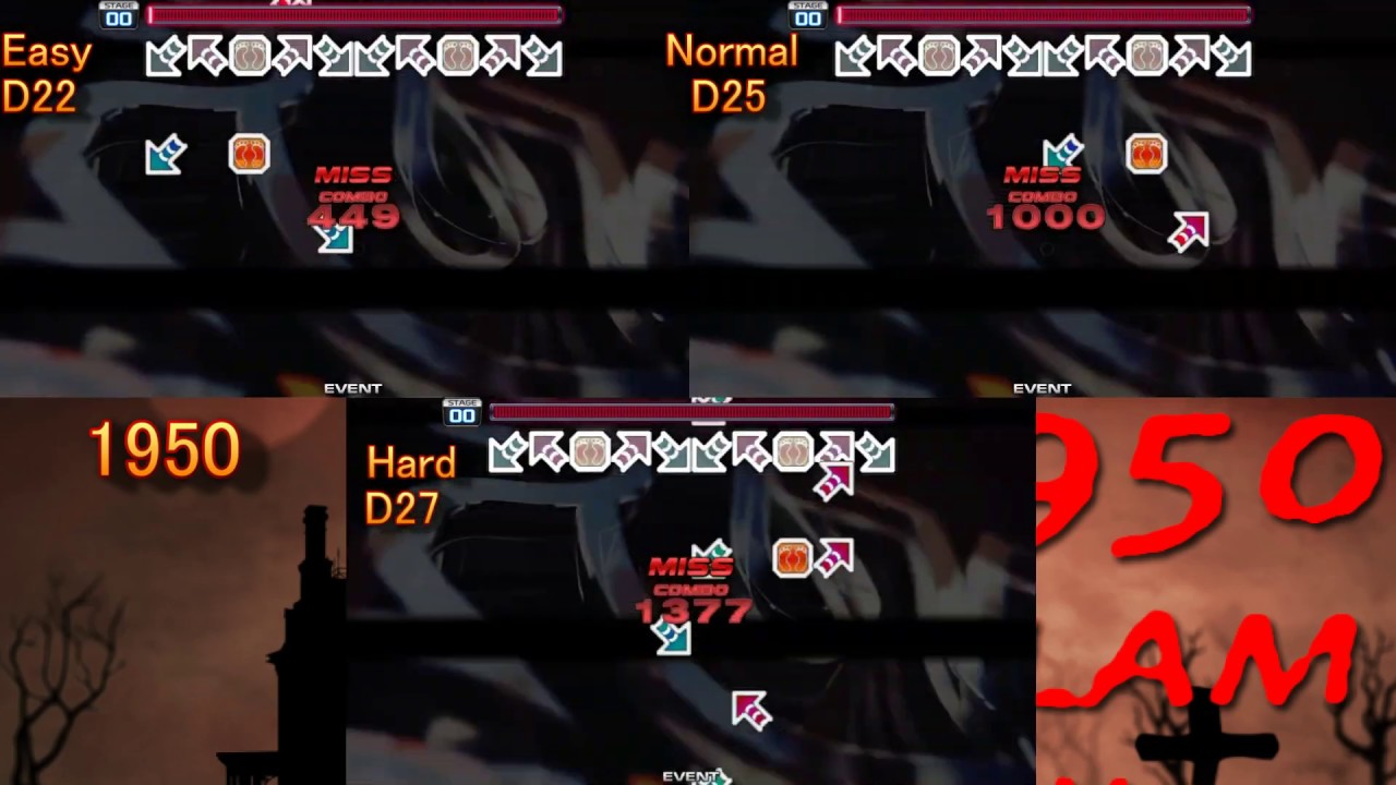 Prime Time DP24 Chart comparison