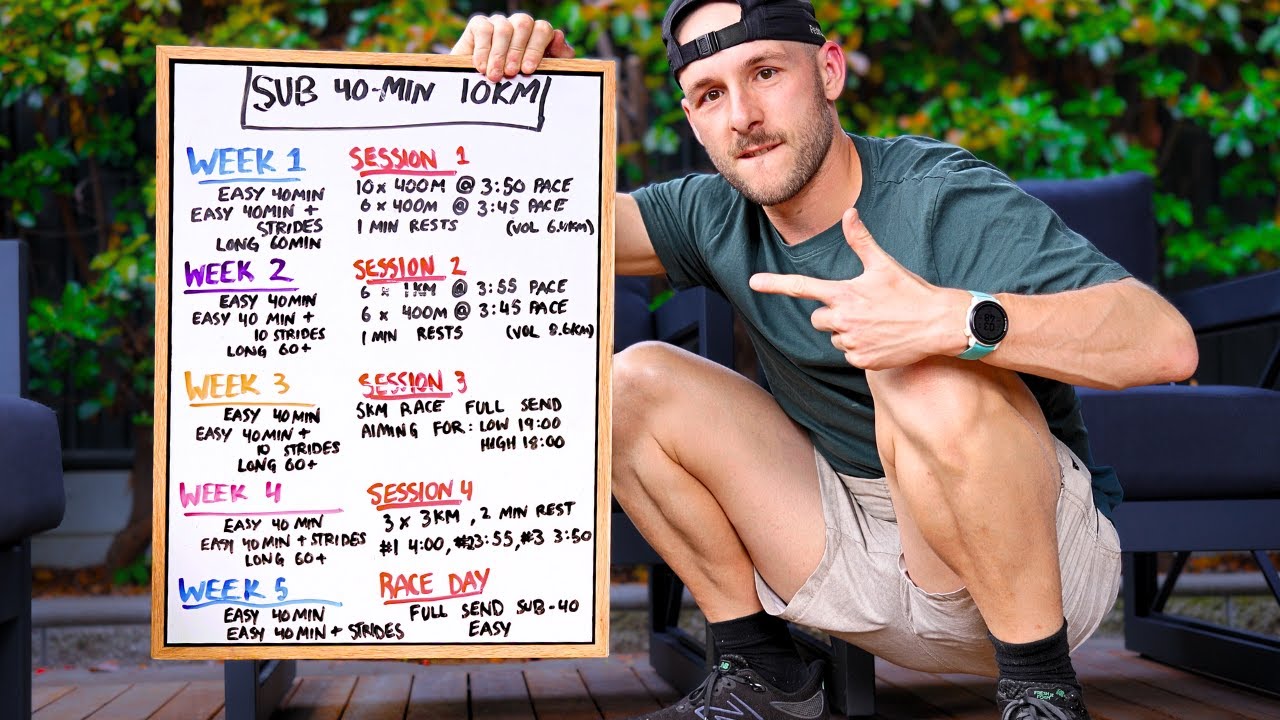 Run a Sub 40 10km in 5 Weeks